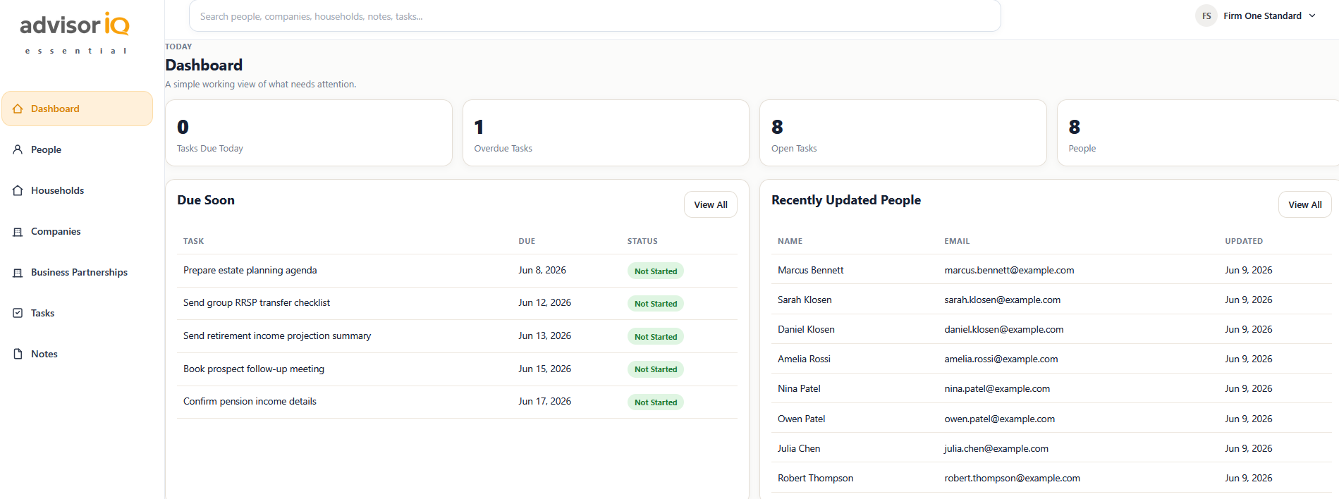crmIQ essentials dashboard screenshot